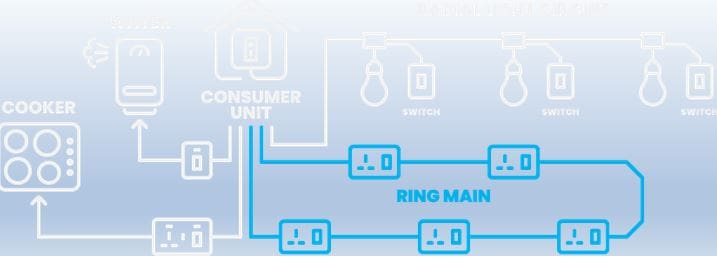 Install Ring Doorbell Existing Wiring Question - Video Doorbells - Ring  Community